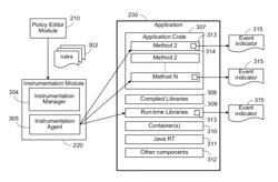 Detection of vulnerabilities in computer systems