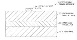 PIEZOELECTRIC THIN-FILM ELEMENT, PIEZOELECTRIC SENSOR AND VIBRATION GENERATOR