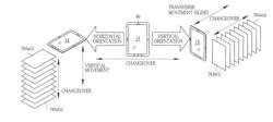 MOBILE TERMINAL APPARATUS WITH DISPLAY UNIT