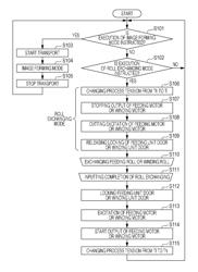 IMAGE FORMING APPARATUS, METHOD OF CONTROLLING TENSION OF RECORDING MEDIUM