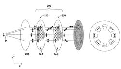 OPTICAL SYSTEM FOR A MICROLITHOGRAPHIC PROJECTION EXPOSURE APPARATUS AND MICROLITHOGRAPHIC EXPOSURE METHOD