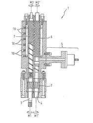 Dynamic Mixing Pump