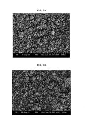 METHOD OF PREPARING MICROSPHERES BY USING POLYMER HAVING SOL-GEL TRANSITION PROPERTY AND MICROSPHERES PREPARED THEREBY