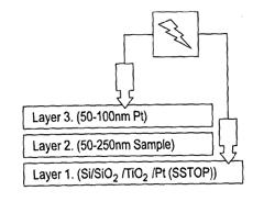 VAPOUR DEPOSITION PROCESS FOR THE PREPARATION OF A PHOSPHATE COMPOUND