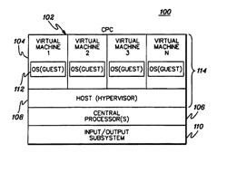 FACILITATING PROCESSING WITHIN COMPUTING ENVIRONMENTS SUPPORTING PAGEABLE GUESTS