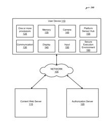 WEB AUTHENTICATION USING CLIENT PLATFORM ROOT OF TRUST