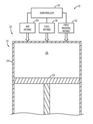 Positive displacement radical injection system