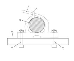 Line routing clip