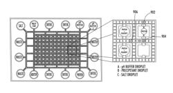 Sample processing droplet actuator, system and method