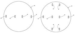 Reticles, and methods of mitigating asymmetric lens heating in photolithography