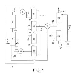 Method of producing alcohols