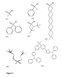 Modified surface