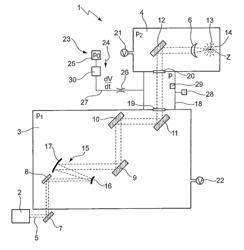 EUV radiation generating apparatus and operating methods