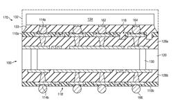 Packaging structures and methods for semiconductor devices