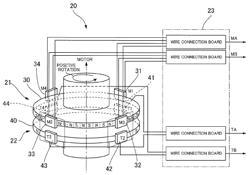 Magnetic absolute encoder and motor