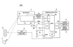 Vehicle receiver system, vehicle receiver, and operating method for vehicle receiver