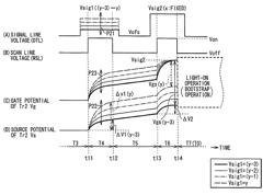 Display device, method for driving the same, and electronic unit