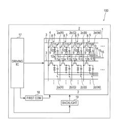 Liquid crystal display and electronic device