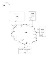 Mechanism for previewing secure print jobs