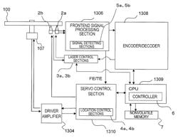 Optical read/write apparatus