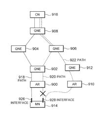 Communication method for a mobile terminal and mobile terminal