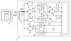 Data carrier provided with at least two decoding stages