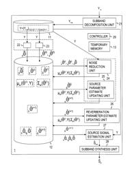 Signal enhancement device, method thereof, program, and recording medium