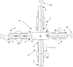 High power laser system with multiport circulator