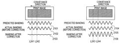 Image forming apparatus having banding correction function