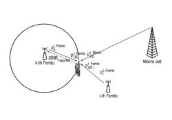 Transmit power setting method and mobile telecommunication system using the same