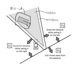 Target trailing with safe navigation with colregs for maritime autonomous surface vehicles