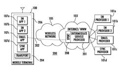 Mobile communications system including intermediate service provider in communication with mobile terminals and related methods