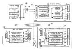 Distribution device and reception device