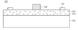 EPOXY RESIN COMPOUND AND RADIANT HEAT CIRCUIT BOARD USING THE SAME