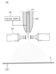 Spray Nozzle and Coating System Using the Same