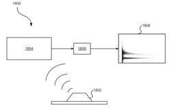 COMPOUNDS FOR NEUTRON RADIATION DETECTORS AND SYSTEMS THEREOF