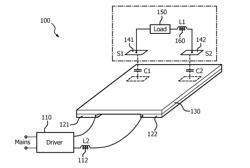 CONDUCTIVE LAYER OF A LARGE SURFACE FOR DISTRIBUTION OF POWER USING CAPACITIVE POWER TRANSFER