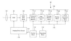 IMAGE-SHAKE CORRECTION APPARATUS AND IMAGING APPARATUS INCORPORATING THE SAME