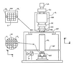 LITHOGRAPHIC APPARATUS AND DEVICE MANUFACTURING METHOD