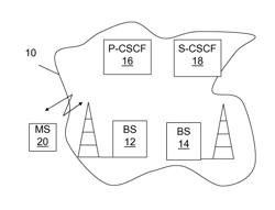 SCHEDULING OF DELAY-SENSITIVE TRAFFIC