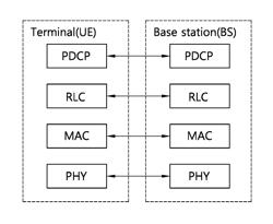 METHOD AND APPARATUS FOR DETECTING THE LOCATIONS OF TERMINALS IN A MULTINODE SYSTEM