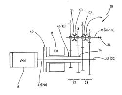 HYBRID DRIVETRAIN AND METHOD FOR CONTROLLING THE SAME