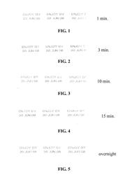 Solvent-Based Inkjet Ink Formulations