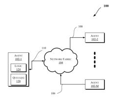 INTER-QUEUE ANTI-STARVATION MECHANISM WITH DYNAMIC DEADLOCK AVOIDANCE IN A RETRY BASED PIPELINE