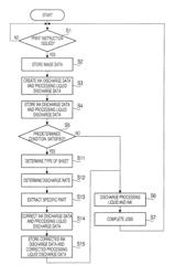 Liquid discharger and image forming apparatus having the same