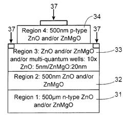 Method for removing residual extrinsic impurities in an N type ZnO or ZnMgO substrate, for P-type doping of this substrate