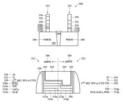 Method of fabricating dual high-k metal gate for MOS devices