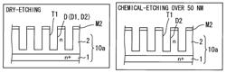 Manufacturing method of semiconductor substrate