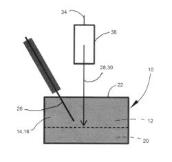 Welding method and apparatus therefor