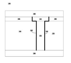 Test structure for determination of TSV depth